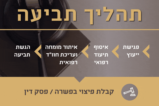 תהליך התביעה