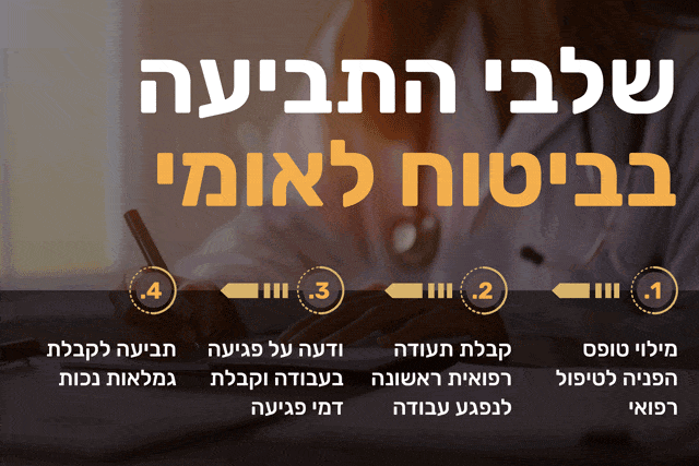 שלבי התביעה בביטוח לאומי